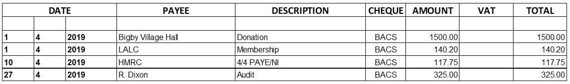 May 2019 agenda apcm tbl1