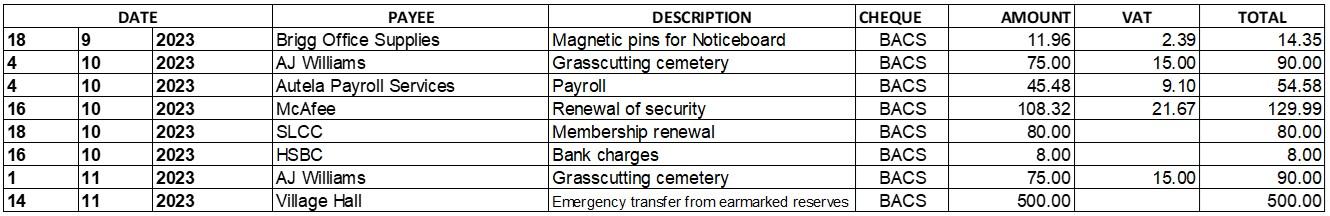 November 2023 agenda tbl1