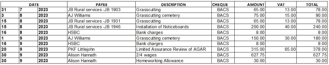 September 2023 agenda tbl1