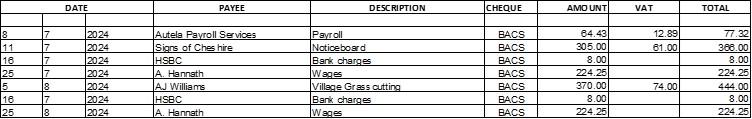 September 2024 agenda tbl1